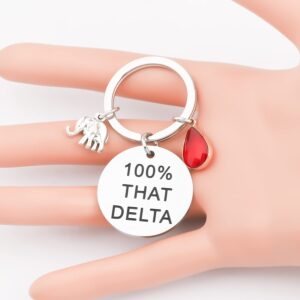 CENWA Sorority Gift 100% That Keychain Sorority Gift (100% That D K)