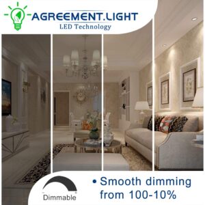 Dimmable GU10 LED Bulbs 4000K - 90% Energy Saving, 120-Volt, Natural light Bulb, 650-Lumen, 7Watt(60-Watt Equivalent Halogen Bulb), Gu10 120°Wide beam angle, 6 Pack