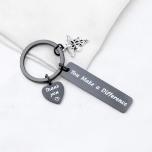 TGBJE MA Medical Assistant Gifts You Make A Difference Keychain Thank You Gift for Nurse,Nurses Day Gift (BL MA key)