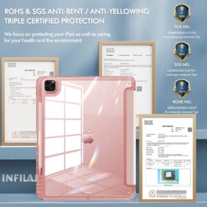 INFILAND Compatible with iPad Pro 12.9 Case 2022/2021(6th/5th Gen), [Crystal Clear Both Back & Frame] Anti-Yellowing + Pencil Holder (A2378, A2461, A2379, A2462, A2436, A2764, A2437, A2766), Rose Gold