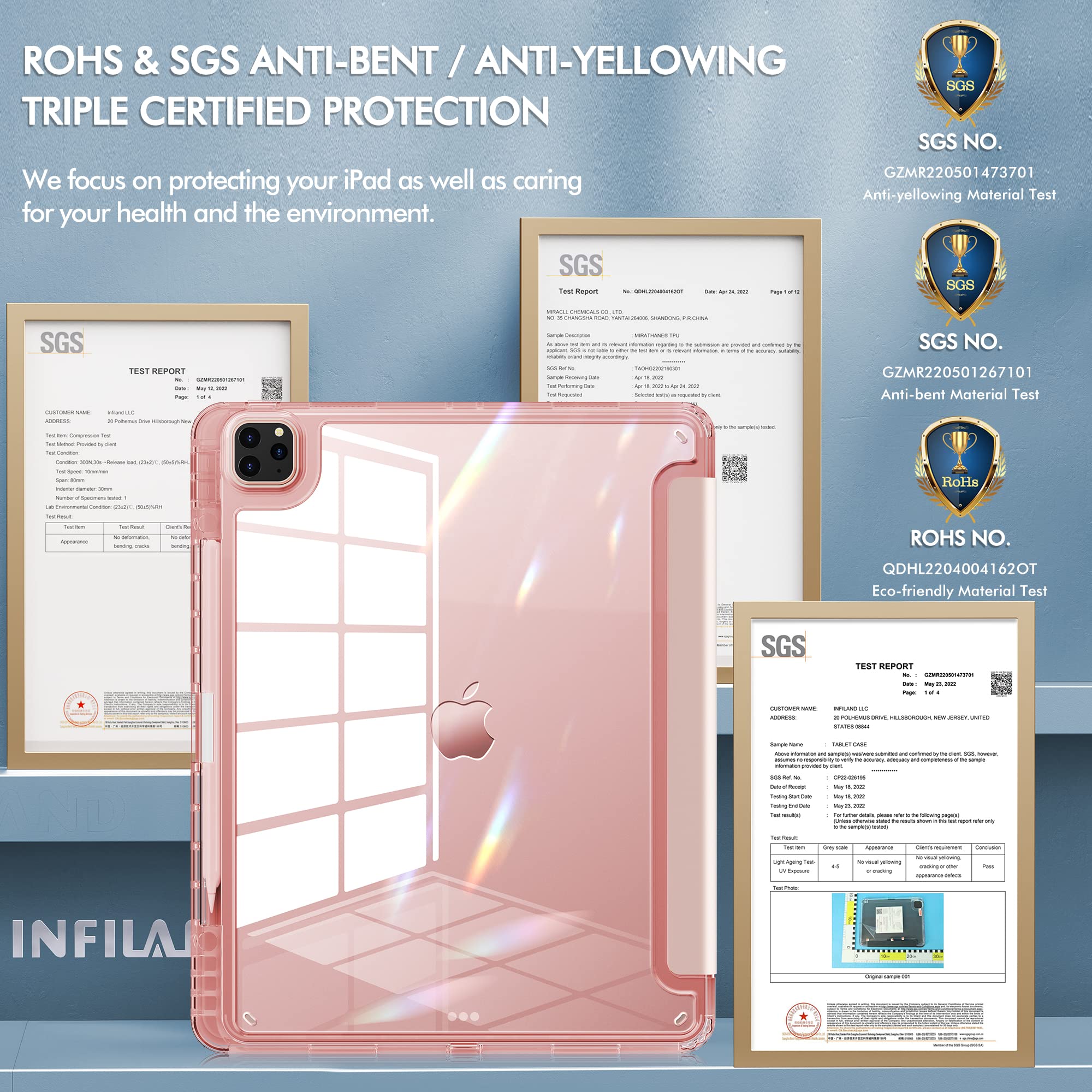 INFILAND Compatible with iPad Pro 12.9 Case 2022/2021(6th/5th Gen), [Crystal Clear Both Back & Frame] Anti-Yellowing + Pencil Holder (A2378, A2461, A2379, A2462, A2436, A2764, A2437, A2766), Rose Gold