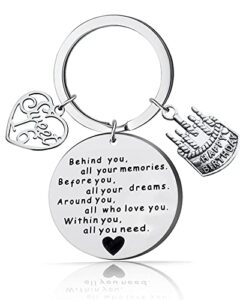 yangling sweet 16 keychain,sweet sixteen birthday jewelry gift happy birthday keychain inspirational gifts for girls boys birthday, silver, small