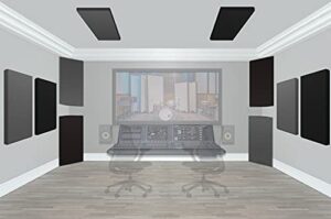 home theater, listening room and studio control room package i - (6)48x24x2 in panels, (4)48x24x4 in bass traps