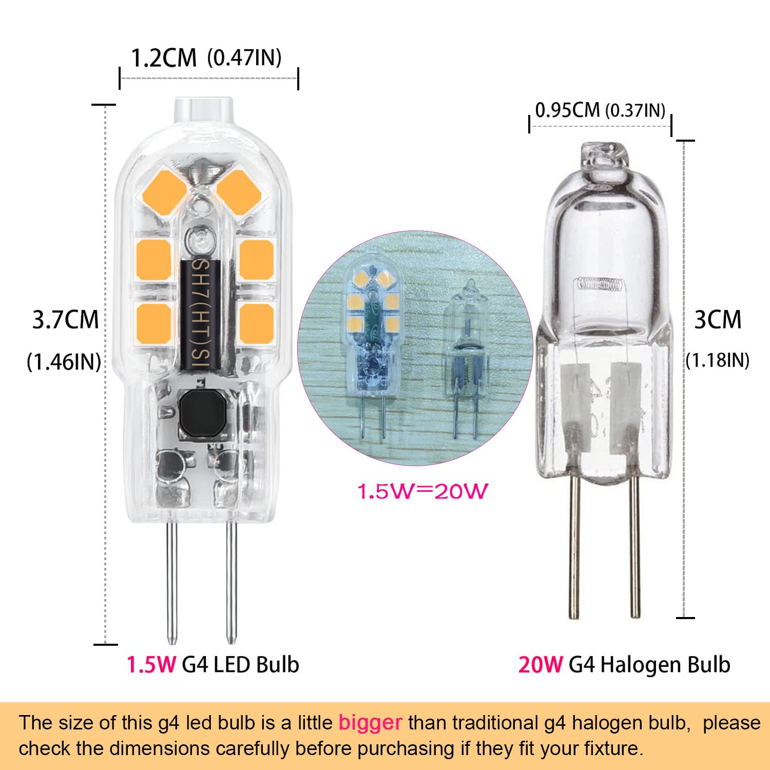 Hanbaak G4 LED Bulbs, 20W Equivalent G4 Light Bulb, 1.5w 12V G4 Bi Pin Base Bulb, Daylight White 6000K, Non-Dimmable, 10 Packs