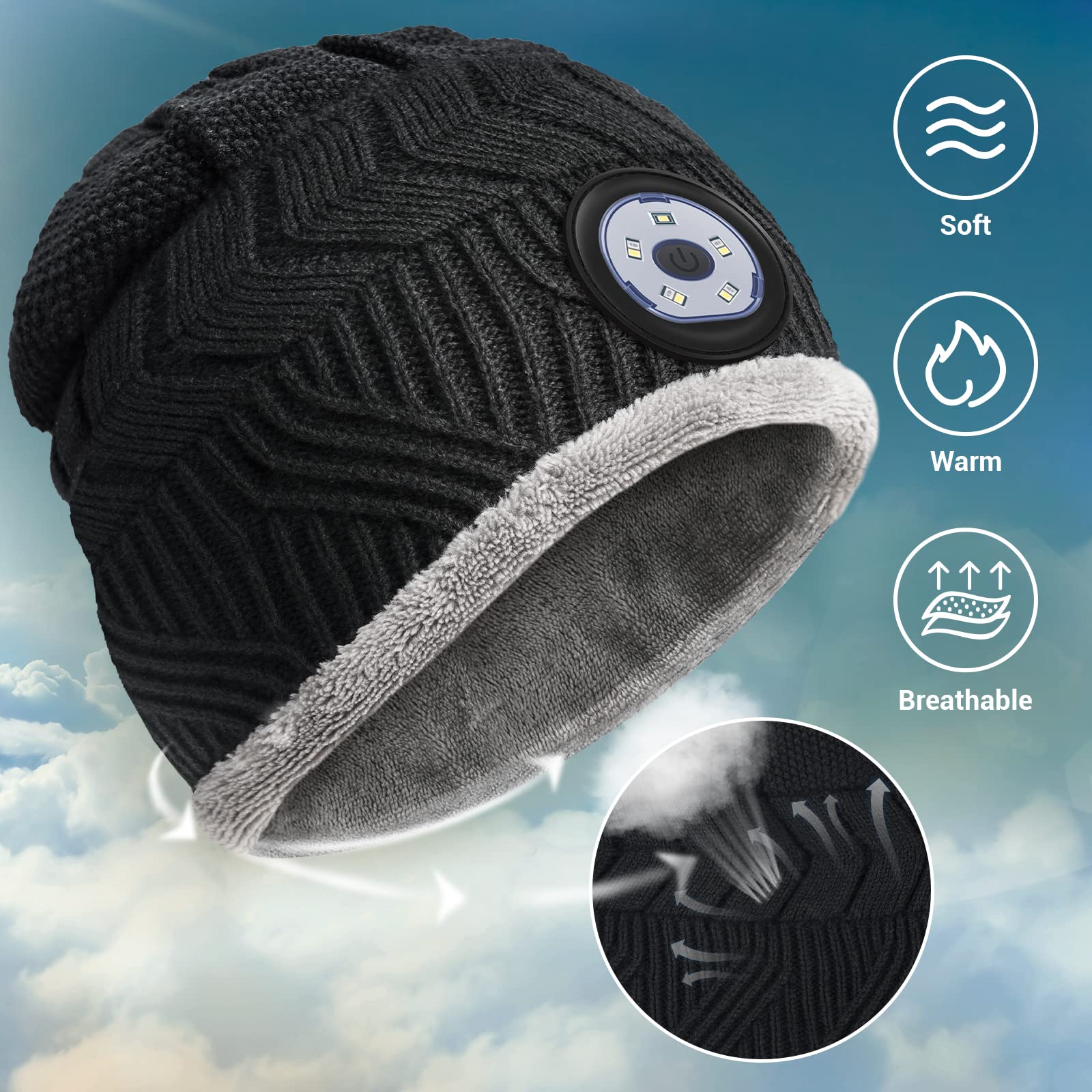 Rechargeable LED Beanie Hat with Headlamp - Winter Running Camping Gifts for Men Women Kids