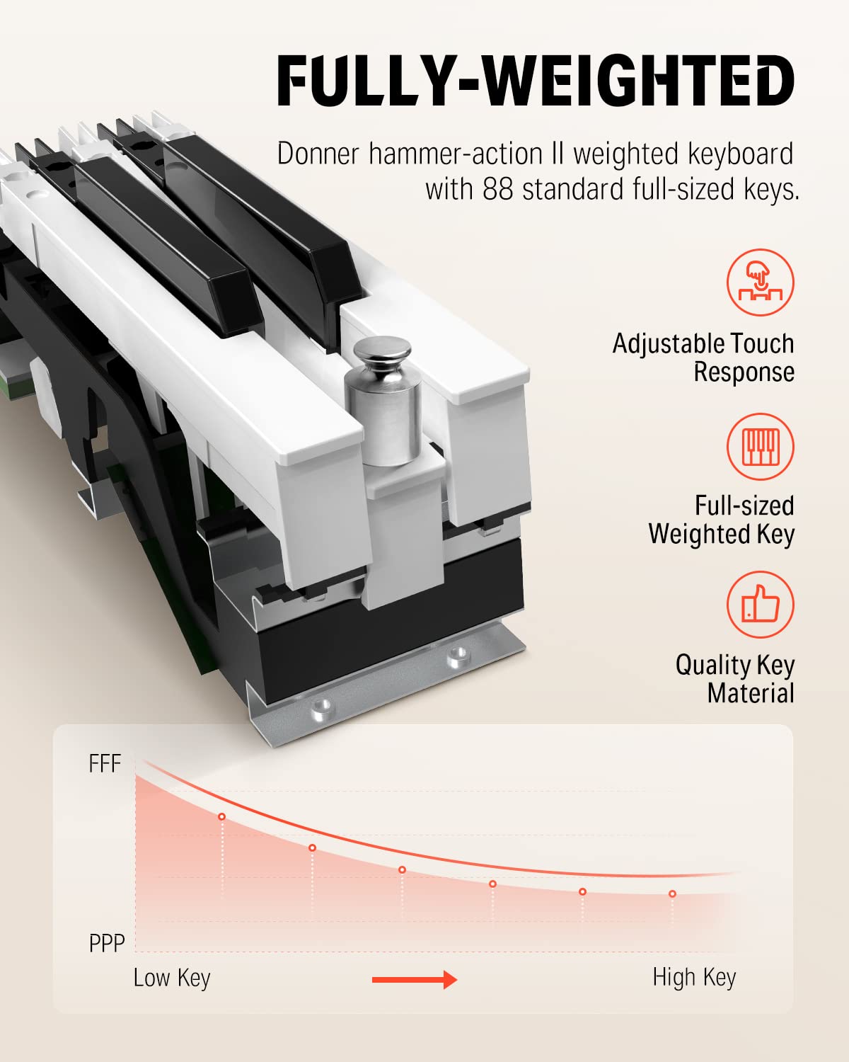 Donner DDP-80 Digital Piano 88 Key Weighted Keyboard, Full-size Electric Piano for Beginners, with Sheet Music Stand, Triple Pedal, Power Adapter, Supports USB-MIDI Connecting, Retro Wood Color