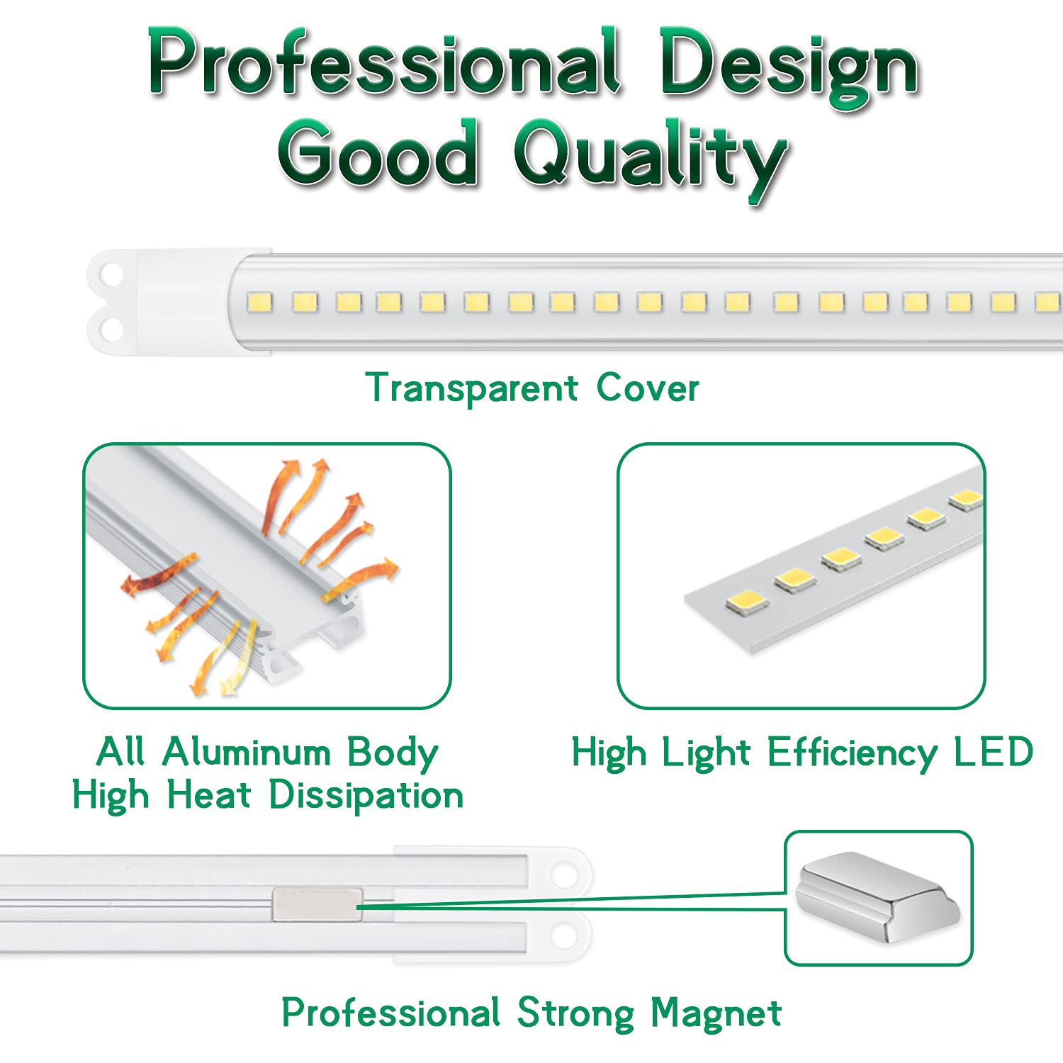 Superiorly 2 Pack Magnetic Mount 4 Foot LED Tube, 36W, 5400LM Super Bright, 5000K Daylight White, Panel Light Retrofit Kit, T8 T10 T12 8 T10 T12 Fluorescent Replacement, Crystal White, Easy to install