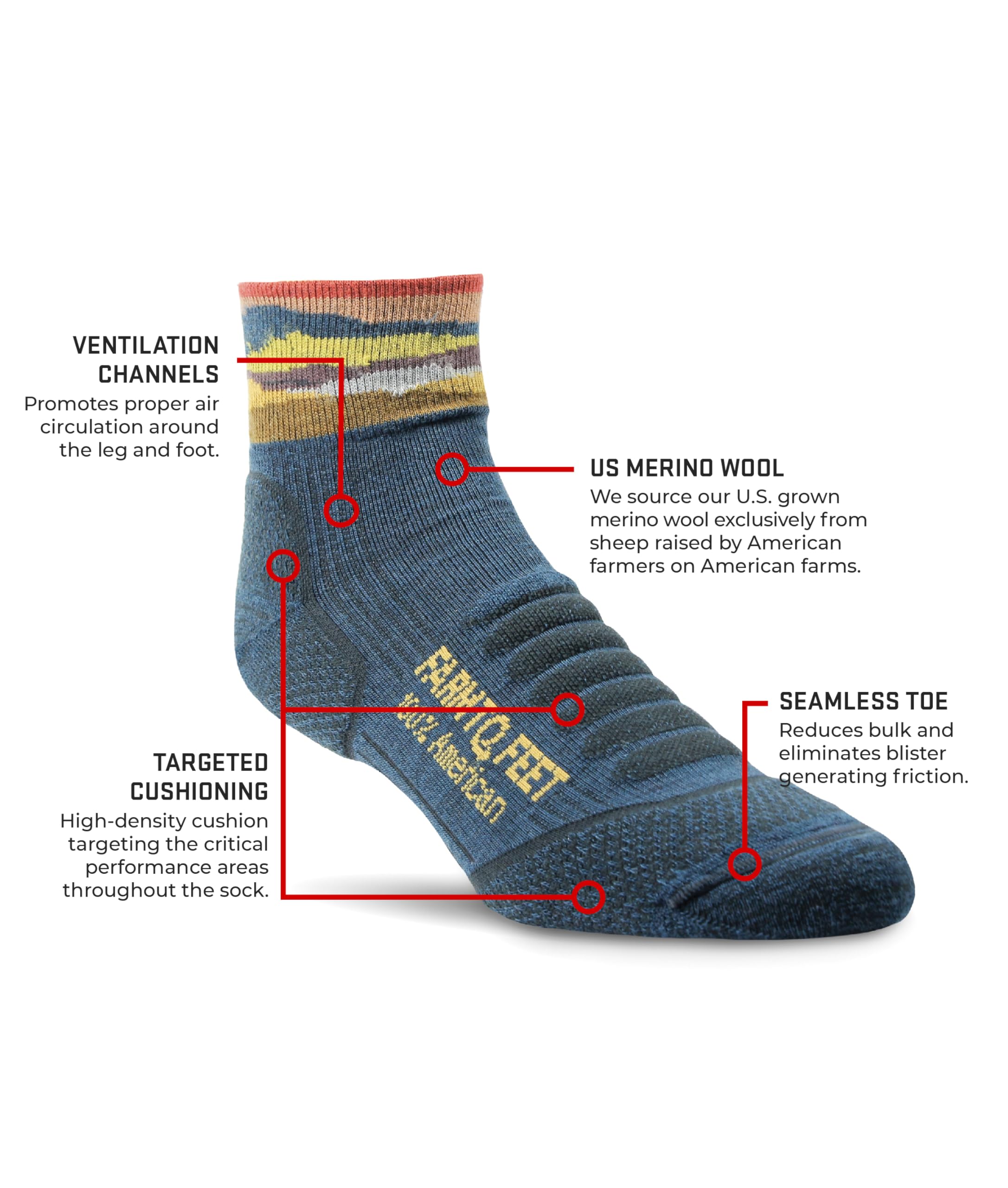 Farm to Feet Max Patch Light Cushion Technical 1/4 Crew Merino Wool Socks (Medium, Denim Blue Heather)