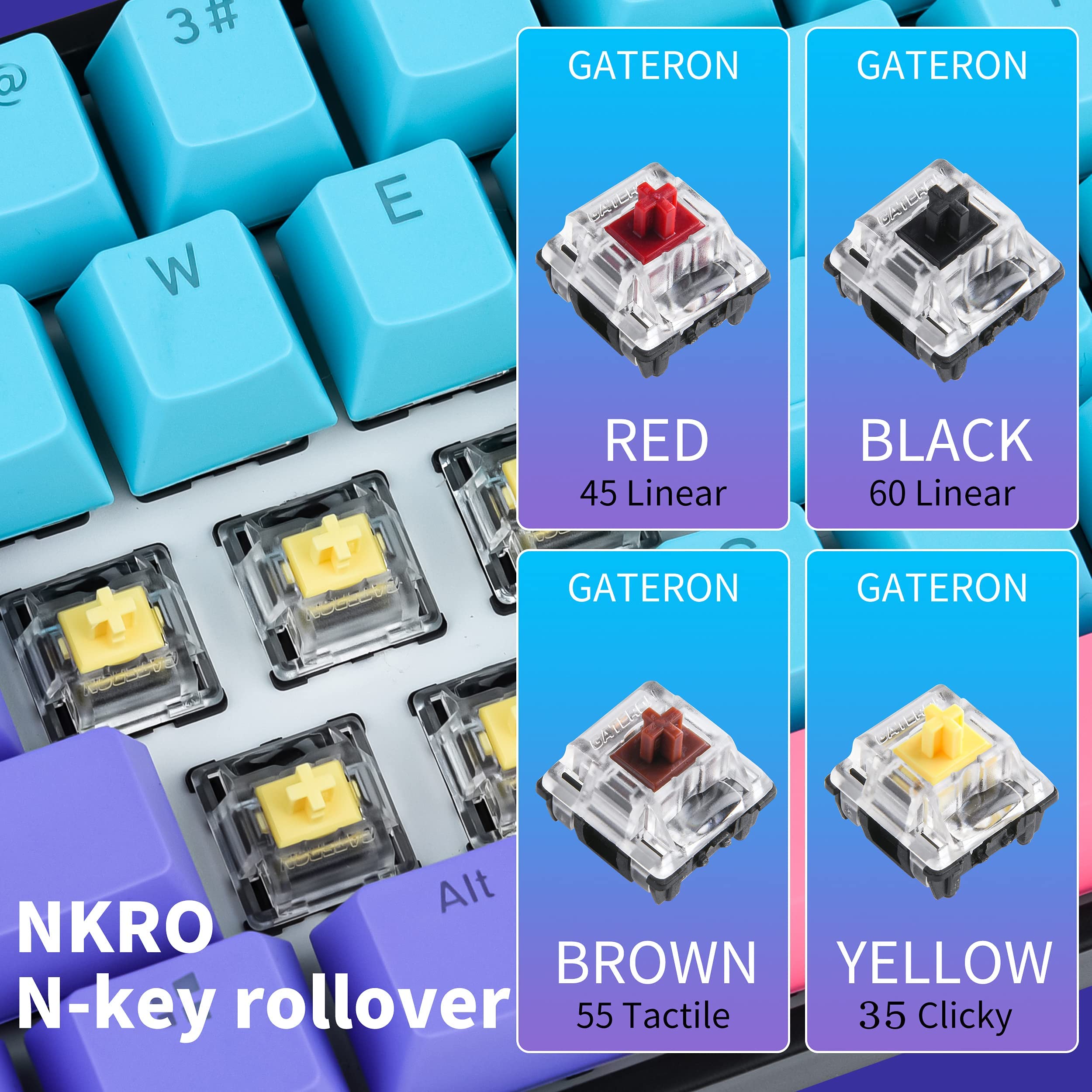 GTSP Gk61 60% Mechanical Keyboard Gaming Custom SK61 Hot Swappable 60 Percent with PBT Keycaps RGB Backlit NKRO Type-C Cable for PS4 (Gateron Optical Yellow, Joker)