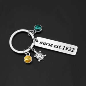 BAUNA Greek Sorority Gifts Chi ETA Phi Sorority Jewelry Chi ETA Phi Registered Nurse Keychain with Turtle Charm (Chi ETA Phi Sorority Jewelry)