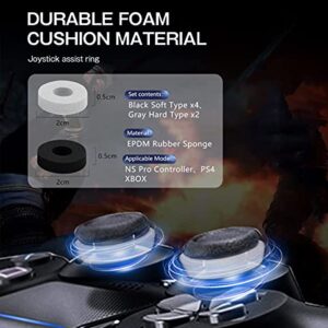 Weska Precision Rings Aim Assist Ring for PS4, PS5, Xbox, Switch Pro & Scuf Controller [Japanese Design]