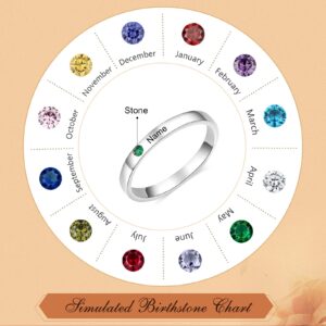 Lovejewelry 2PCS Personalized Custom Engraved Name Initial Rings with Simulated Birthstones Customized Best Friend Rings for Women Girls (2PCS)