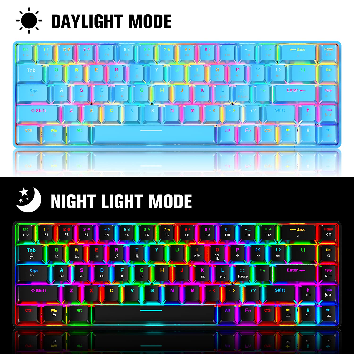 60% Mechanical Gaming Keyboard Mini 68 Keys Wired Type C 18 RGB Backlight Effects,Lightweight RGB 6400DPI Honeycomb Mouse,Large Mouse Pad Compatible With PS4,Xbox,PC,Laptop,MAC (blue/blue switch)