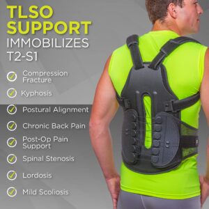 BraceAbility TLSO Full-Body Back Brace Support - Hard Turtle Shell Jacket for Thoracic Kyphosis, Parkinson's Disease, Fractured Spine, Scoliosis, Postural Correction, Post-Surgery Recovery (Large)