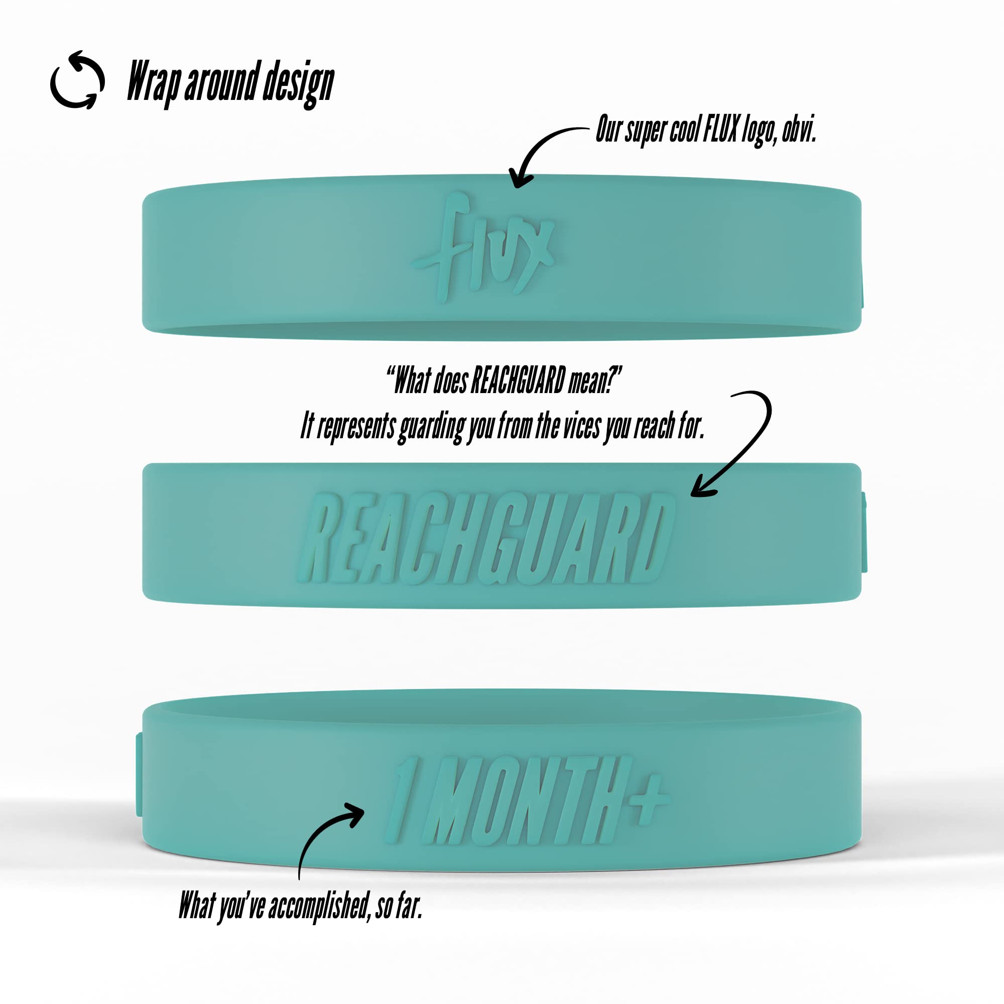 FLUXPRDX Viceband (1 bracelet) - Sobriety Gifts for Women and Men - Wearable Sober Coin Chip - Silicone Goal Progression Bracelet for Mental Health (Teal - 1 month+)