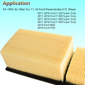 FA-1902 Air Filter, FA1902 Air Filter, FA 1902 Filter Compatible with Ford F250 F350 F450 F550 F650 F750 Powerstroke 6.7L Diesel 2011-2016 Replace BC3Z9601A by BOOTOP