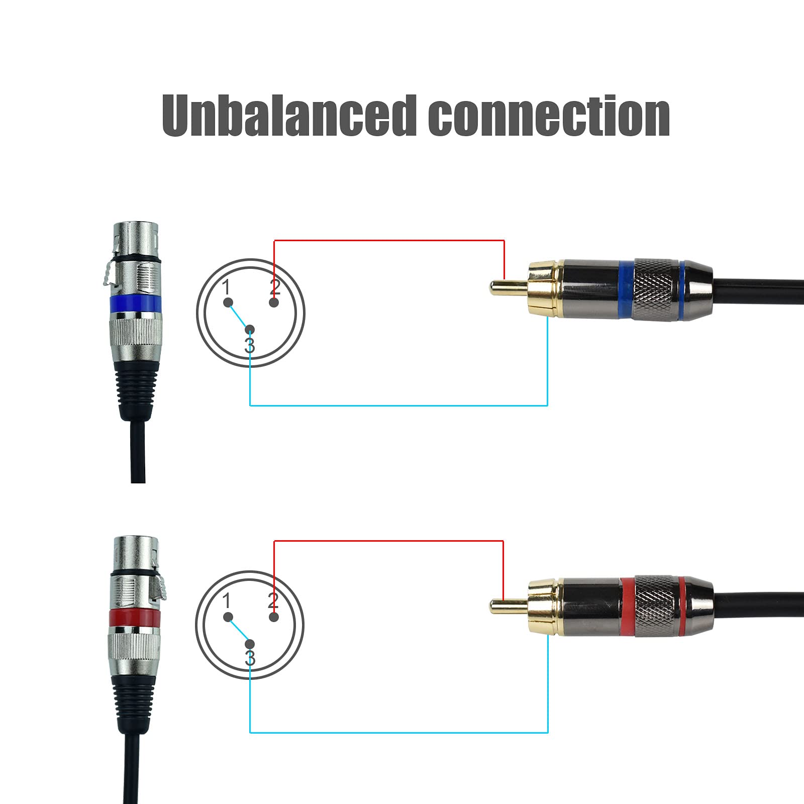 Mugteeve Dual XLR Female to Dual RCA Male Phono Cable Adapter, 10 Feet Balanced 3pin XLRF to Unbalanced RCA Speaker Cable, Gold Plated, OFC Shielded, Noise-Free, for Mixer, Subwoofer, Amplifier