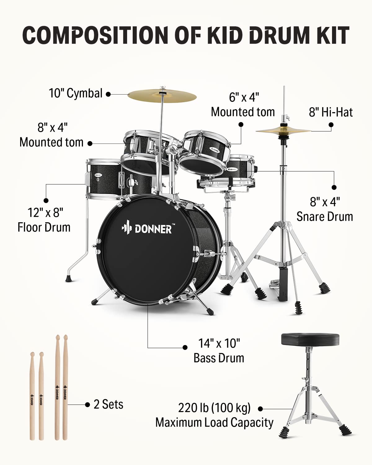 Kid Drum Sets-Donner 5-Piece for Beginners, 14 inch Full Size Complete Junior Drum Kit with Adjustable Throne, Cymbal, Hi-Hat, Pedal & Drumstick, Metallic Black