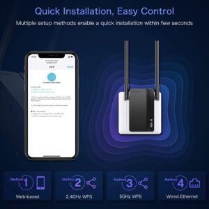 Rockspace WiFi Extenders Signal Booster for Home, AX1800 WiFi 6 Range Extender up to 1500 sq. ft and 35+ Devices, Dual Band and Antennas WiFi Repeater up to 1.8Gbps Speed, AP Mode w/Gigabit Port