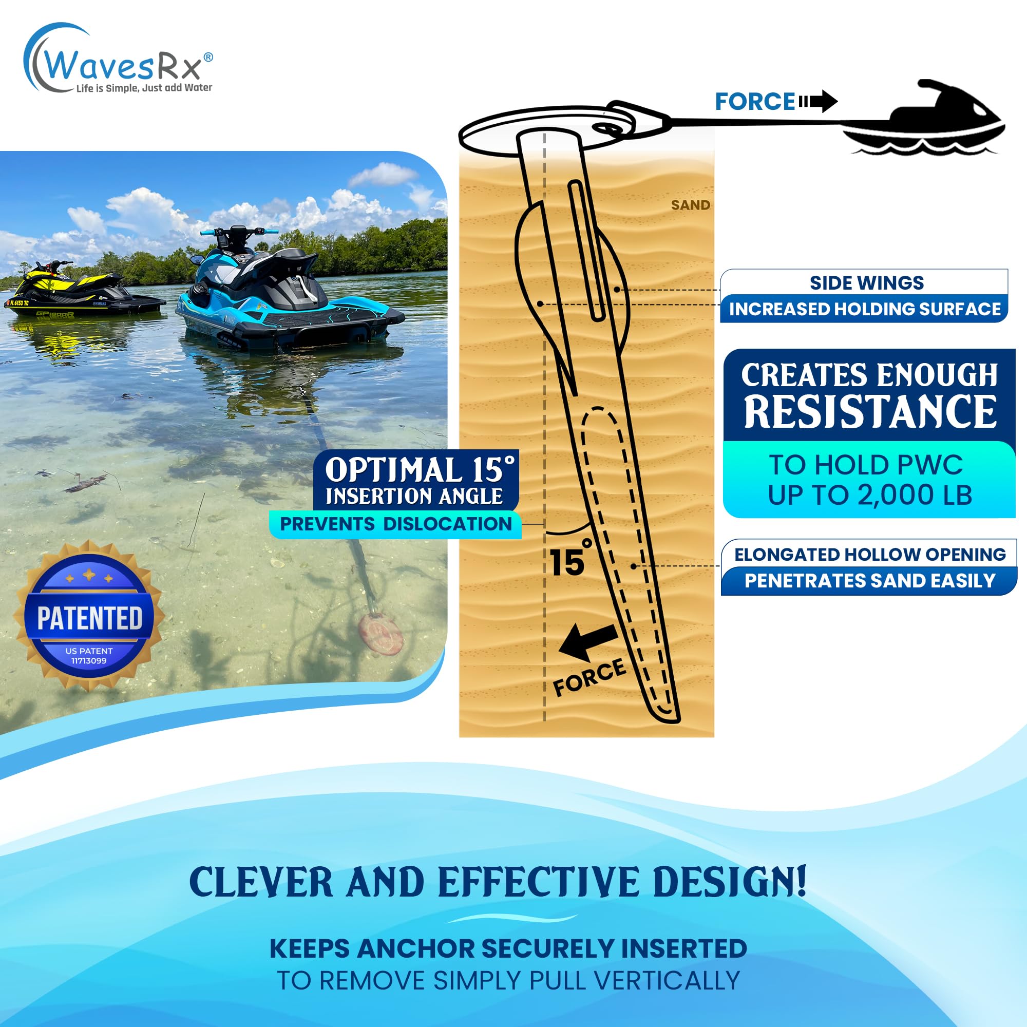 WAVESRX 12" Aluminum Sand Spike Beach Anchor - WaveCobra | Keeps Your Watercraft Securely Anchored Near Shore, Sandbar or in Shallow Water | Ultra Light Patent Pending Design for Jet Ski & Small PWC