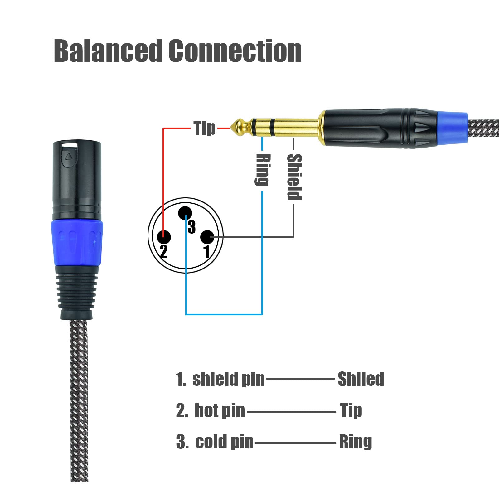 Ihurllu Balanced 1/4" TRS to XLR Male Patch Cable, 6.6Feet Quarter Inch 6.35mm to 3pin XLR Male Microphone Cable, Heavy Duty Nylon Braided, Gold Plated Plug, for Mixer, Speaker, Studio Monitor -2Pack