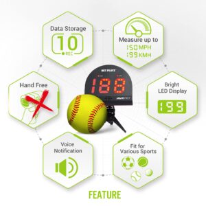 TGU Tennis Radar Guns Speed Sensors (Hands-Free) - Measure Serve, Racquet & Ball Speed, High Tech Gadget & Gear for Tennis Players, Black (NIS022132026)