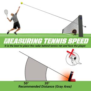 TGU Tennis Radar Guns Speed Sensors (Hands-Free) - Measure Serve, Racquet & Ball Speed, High Tech Gadget & Gear for Tennis Players, Black (NIS022132026)