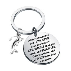 wsnang dolphin keychain dolphin lovers gifts you are braver stronger smarter than you think keychain (dolphin always kc)