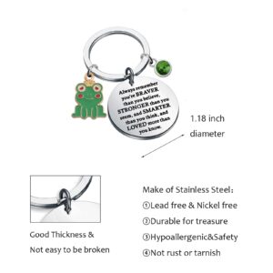 WSNANG Frog Keychain Frog Lovers Gift You Are Braver Stronger Smarter Than You Think Keychain Insect Animal Lover Gift (Frog Always KC)