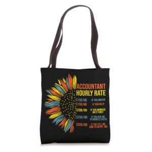 accountant hourly rate tax accounting cpa grad bookkeeping tote bag