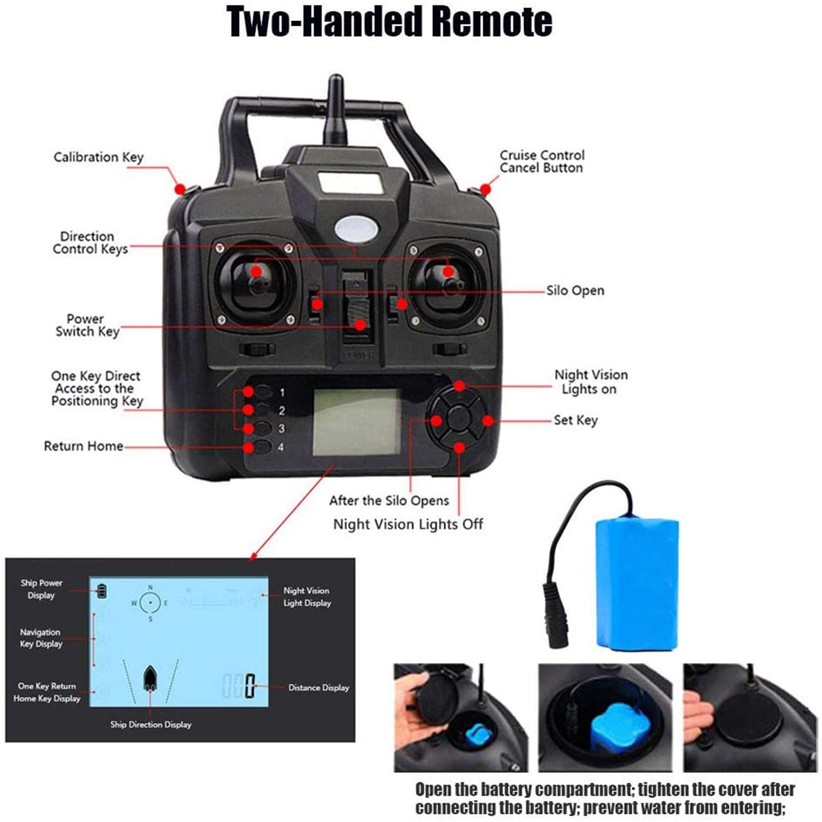 AHWZ Fish Finder - RC Boat - Fishing Bait Boat Fish Finder 2Kg Loading 500M Remote Control Double Motor Night Light,Boat with Fish Finder