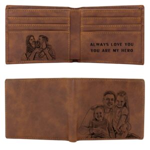 SeeWeLove Custom Wallets for Men Personalized Photo Wallet Engraved Wallet with Picture Customized Gift for Him Boyfriend Dad Father Husband, Slim Bifold Wallet