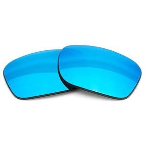 apex lenses non-polarized replacement lenses for dragon hype sunglasses (ice blue)