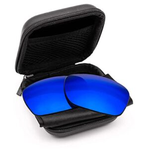 Apex Lenses Non-Polarized Replacement Lenses for Dragon Hype Sunglasses (Deep Blue)