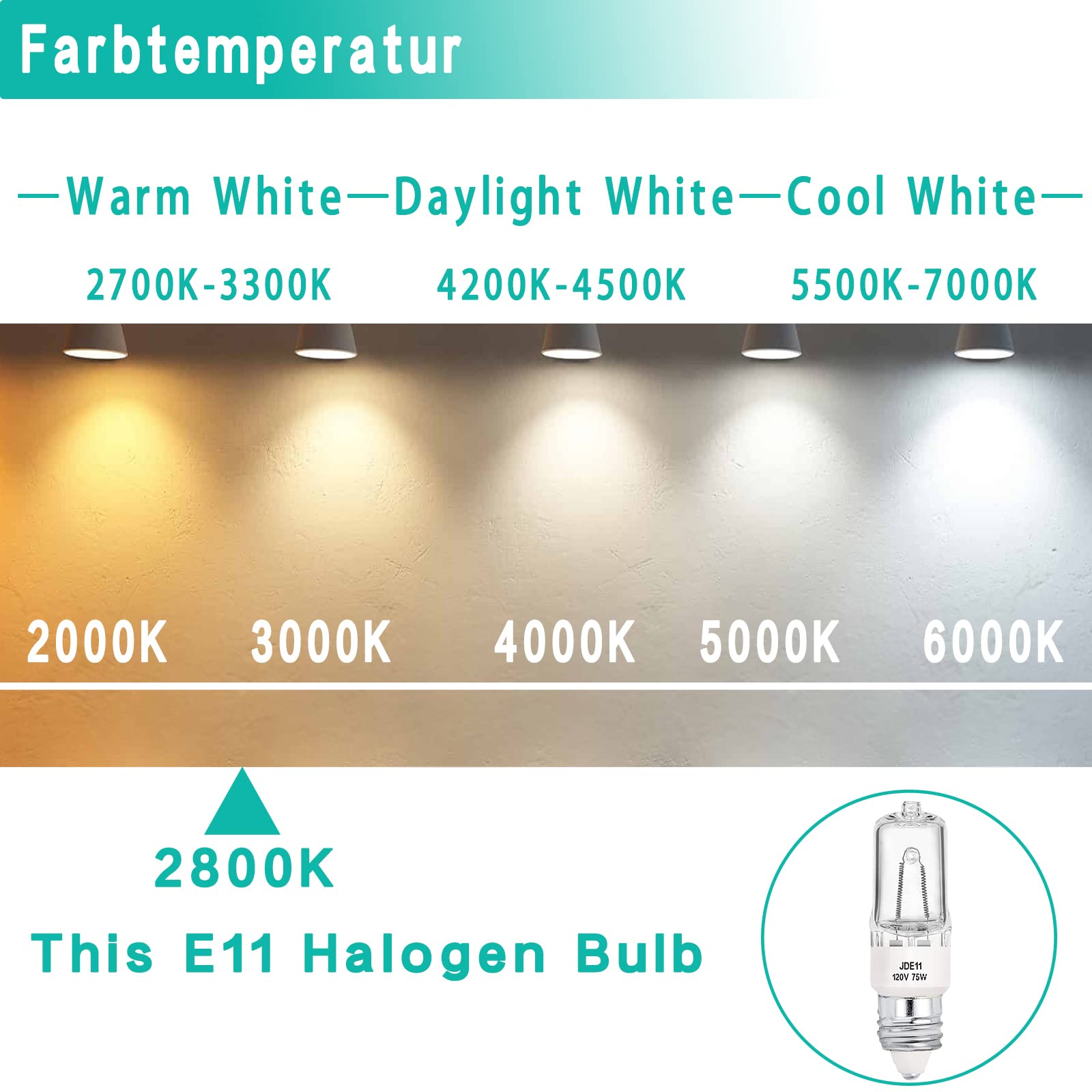 YBEK JDE11 75W 120V Halogen Bulb T4 Mini Candelabra Base Warm White 2800K Dimmable JD E11 Bulbs(Pack of 5)