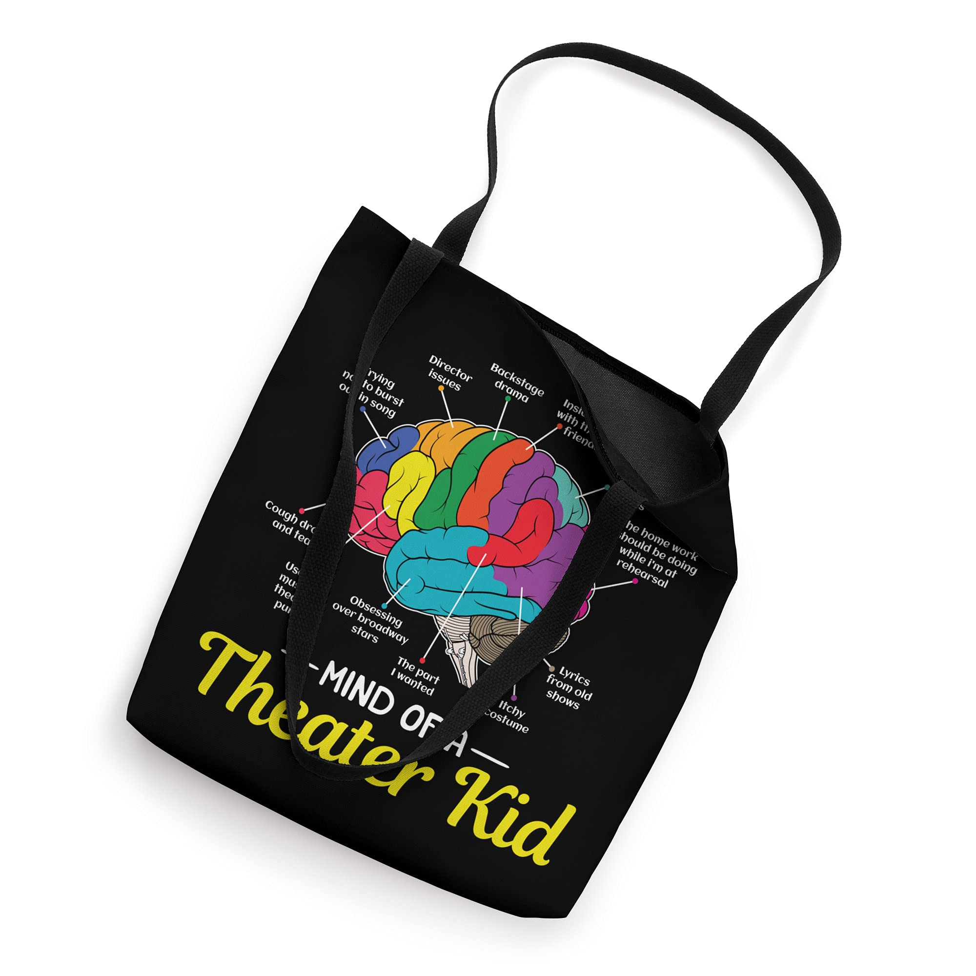 Mind Of Theatre Kid Musical Drama Actor Actress Gift Tote Bag