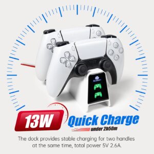 PS5 Controller Charging Station, PS5 Accessories DualSense Charger for Dual Controller, Easy Clip and Charge Design PS5 Controller Charger