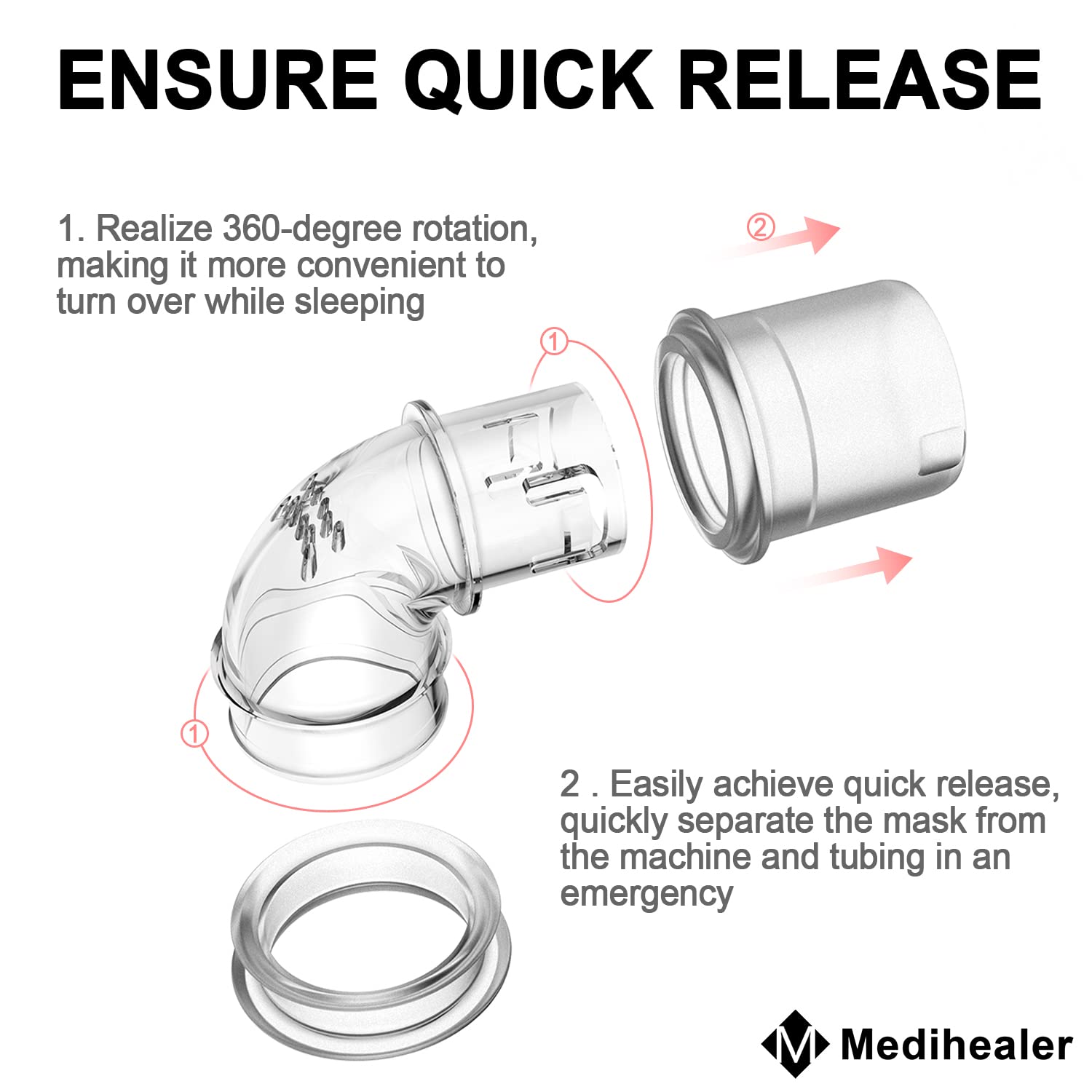 2 Packs Replacement Elbow/Swivel Compatible with DreamWear and DreamWisp,Tubing Quick-Release Elbow & Prevent Air Leakage,Great-Value Supplies by Medihealer