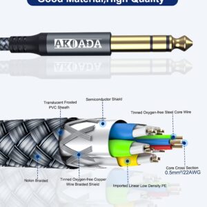 AkoaDa 1/4 Inch TRS Instrument Cable (10ft 2Pack), Right Angle 6.35mm Male Jack Stereo Audio Interconnect Cord,Compatible for Bass,Keyboard,Mixer,Amplifier,Amp,Electric Guitar,Speaker