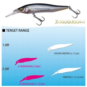 megabass x-nanahan + 1 glx Western Crown ii