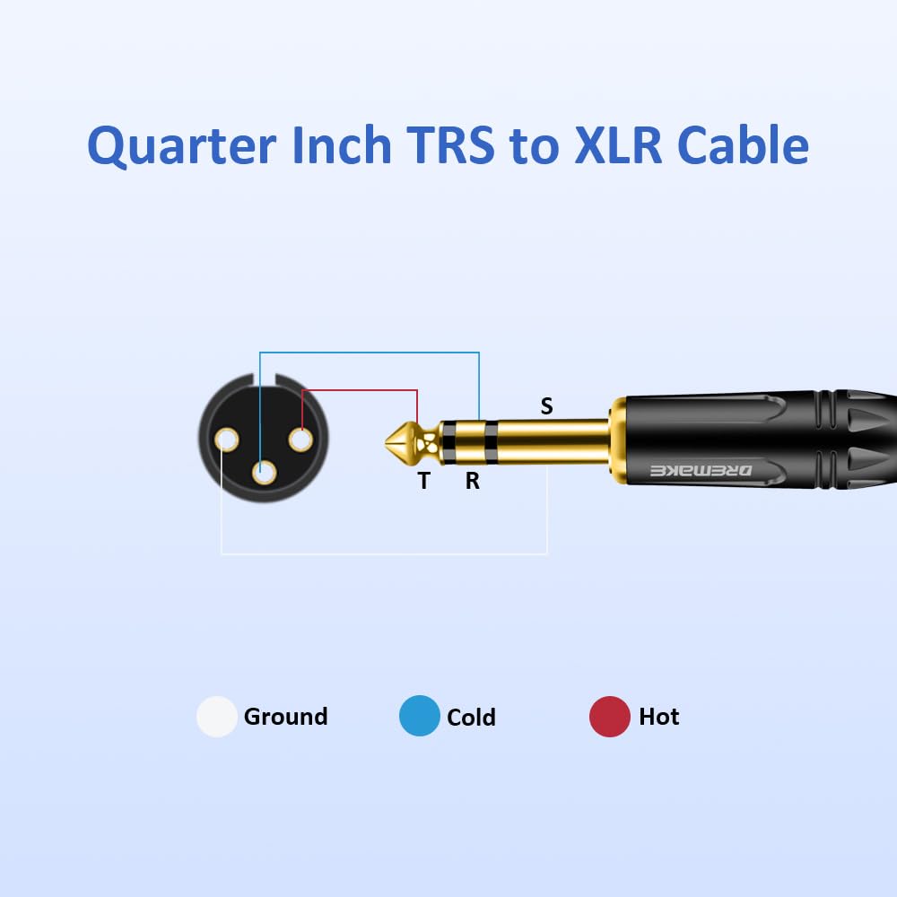 DREMAKE XLR to 1/4 Inch TRS Mic Audio Cable, 10FT XLR 3 Pin Male to Quarter Inch 6.35mm/6.5mm TRS Male Balanced Interconnect Patch Cord for Electric Drum, Saxophone, Effect Pedal, AMP, Power Amplifier