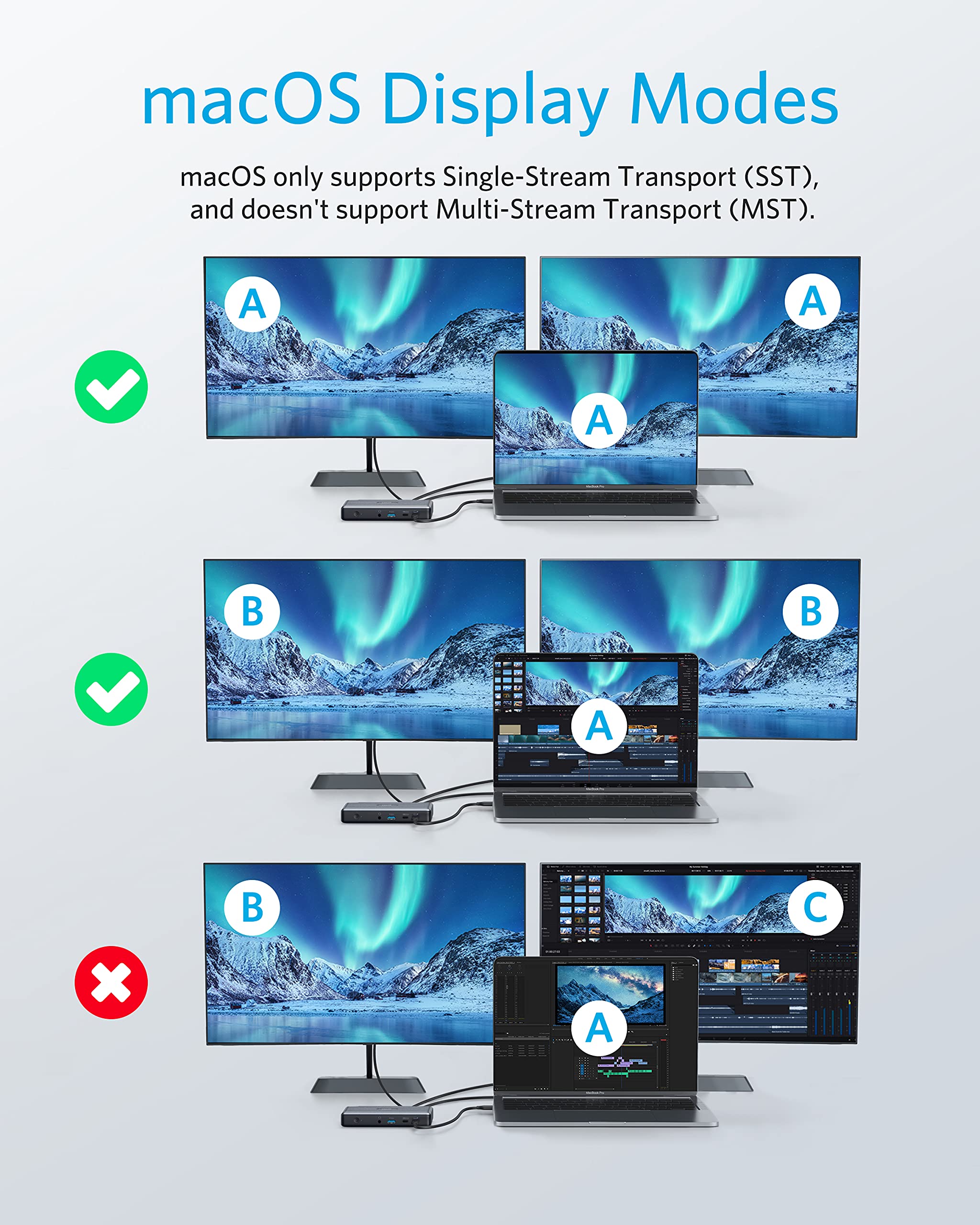 Anker USB C Docking Station, PowerExpand 9-in-1 PD Dock, 60W Charging for Laptop, 20W Power Delivery, 4K HDMI and DisplayPort, USB 3.0 and USB 2.0 Data, Gigabit Ethernet, 3.5 mm Audio