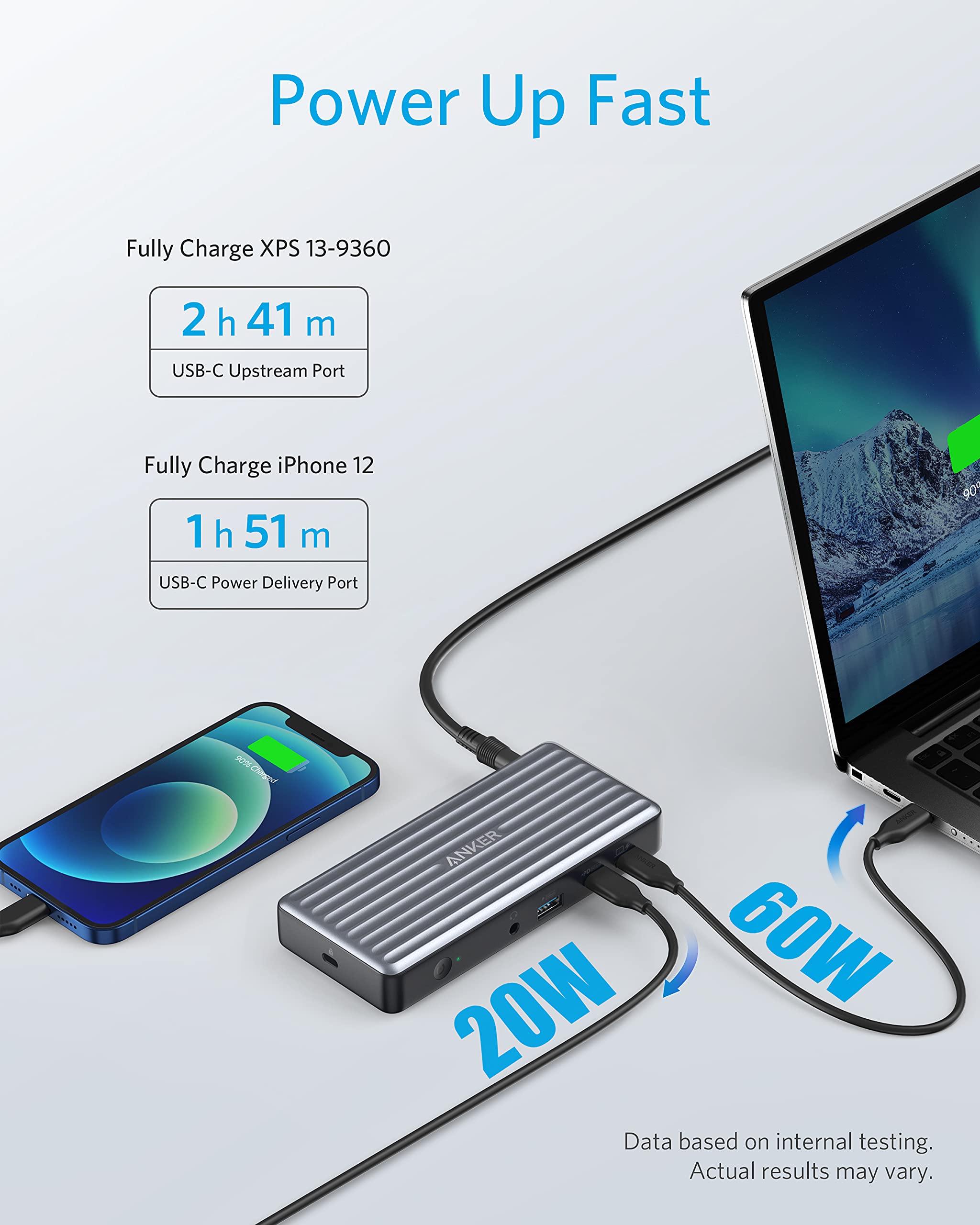 Anker USB C Docking Station, PowerExpand 9-in-1 PD Dock, 60W Charging for Laptop, 20W Power Delivery, 4K HDMI and DisplayPort, USB 3.0 and USB 2.0 Data, Gigabit Ethernet, 3.5 mm Audio