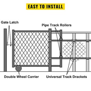 VEVOR Chain Link Rolling Gate Kit Galvanized Steel Rolling Fence 6 Universal Track Bracket Chain Link Rolling Gate Hardware Kit 2 Solid Rubber Wheels Fence Rolling Kit for Chain Link Sliding Gate