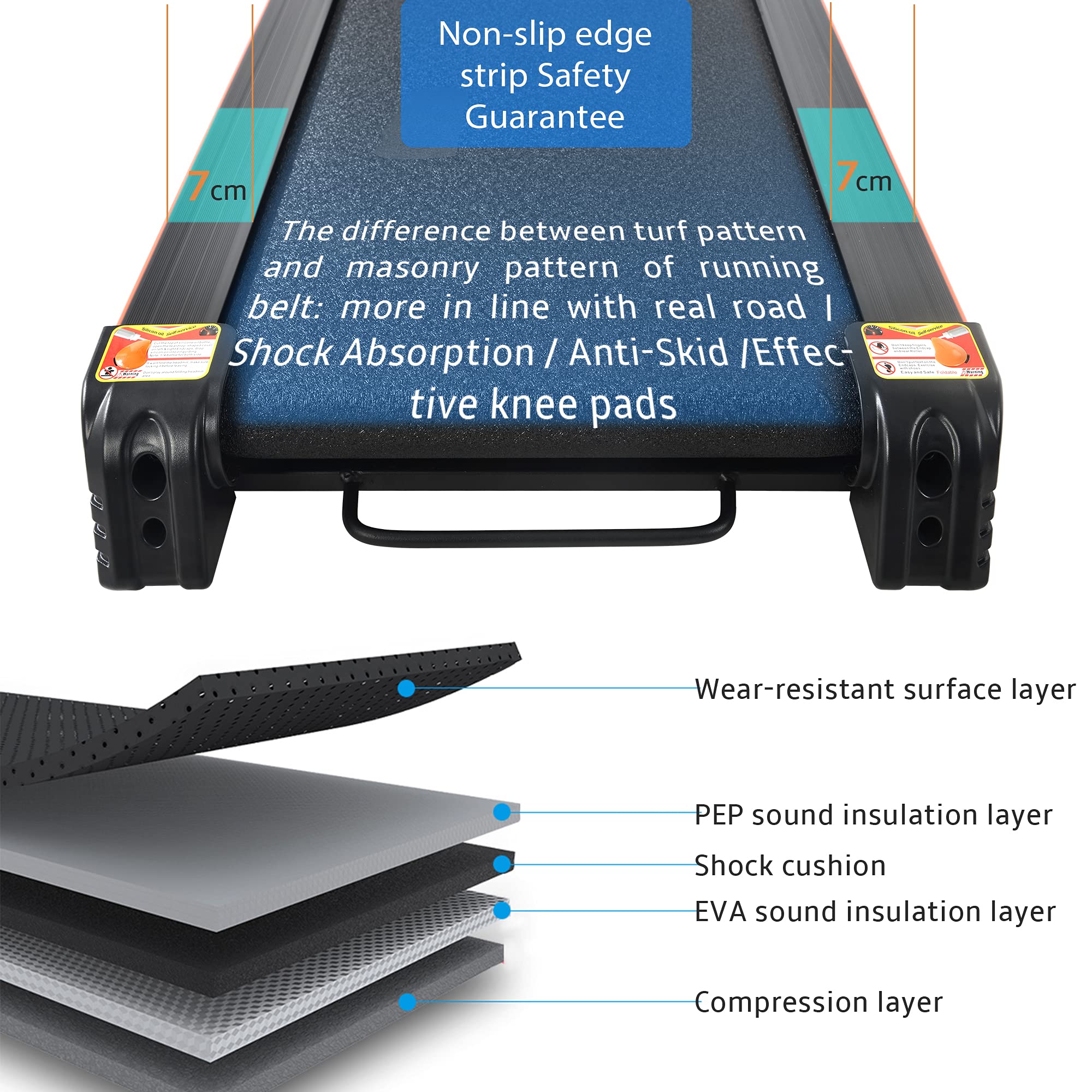 Folding Electric 3.5HP Treadmill with Incline Medium Running Machine Motorised LCD Gym 330lbs，Electric Motorized Power 14.8KM/H (3.5HP)