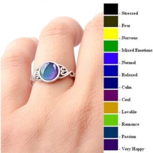 FLYYQMIAO 925 Silver Temperature-Control Changeable Ring Mood Change Color Rings Retro Flower Round Stone Engagement Mood Ring for Women Mystery ring (6#)