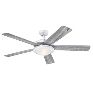 Westinghouse 7305500 Comet LED Ceiling Fan, 52 Inch, White, Frosted Glass