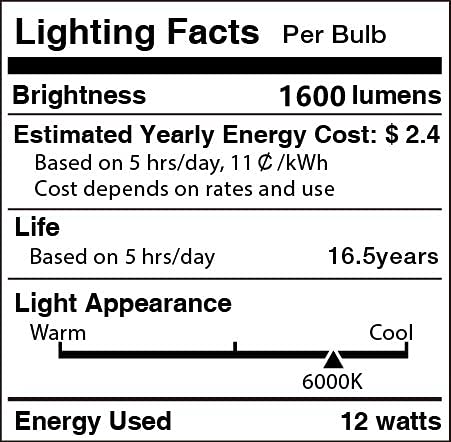 HT PETTER LED Corn Bulbs,12W Candelabra LED Light Bulbs,E12 Base,1600LM 6000K-Daylight White,120W Incandescent Bulbs Equivalent,Edison Screw Bulbs, Non-Dimmable, Pack of 4