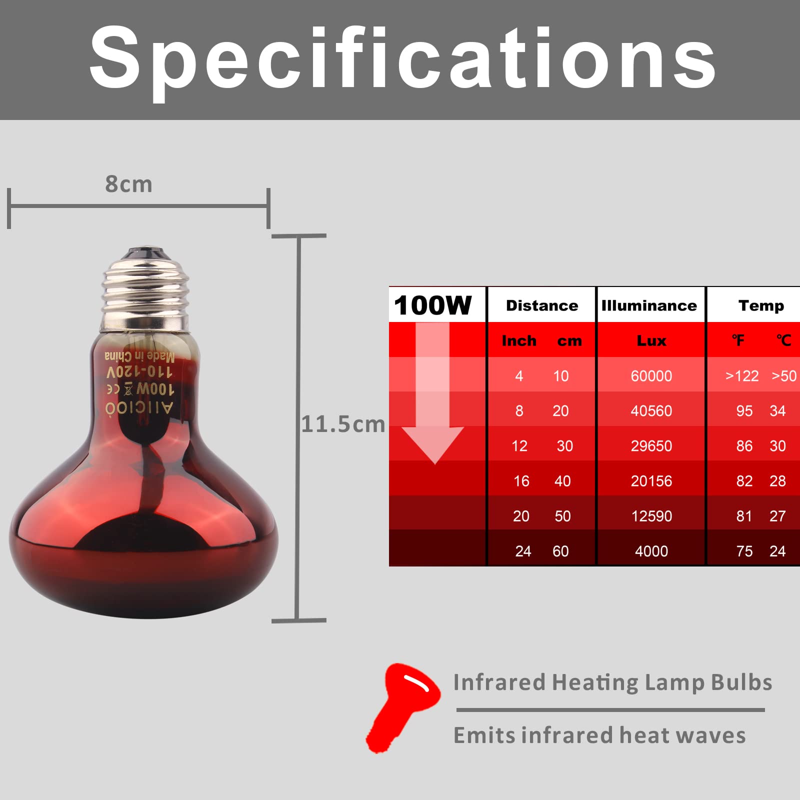 Aiicioo Reptile Red Heat Lamp Bulb - 100W Infrared Basking Spot Light for Breaded Dragon Heat Light Bulb for Gecko Iguana Snake Ball Python Night Time