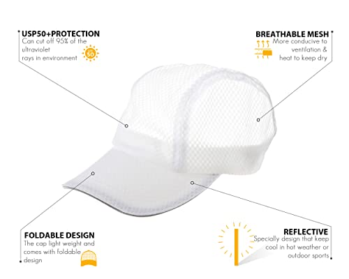 Beautifully Warm Backless Hat – Quick Dry Baseball Sport Hat for Women (White)